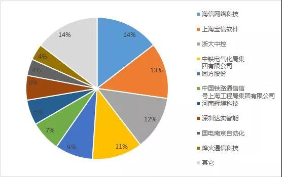 饮料行业_食品资讯_食品伙伴网